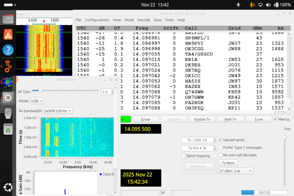 SDR program for GRC on Linux for CCW SDR receivers