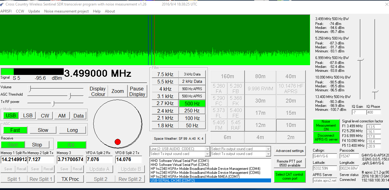CCW Sentinel SDR program with noise measurement