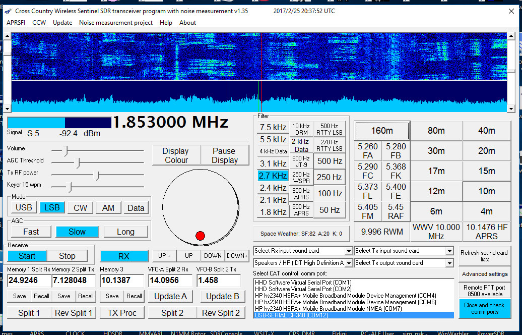 CCW Sentinel SDR program