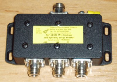RF bandpass filter