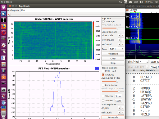 SDR first project: initial setup, node-hackrf, GNU Radio on Linux