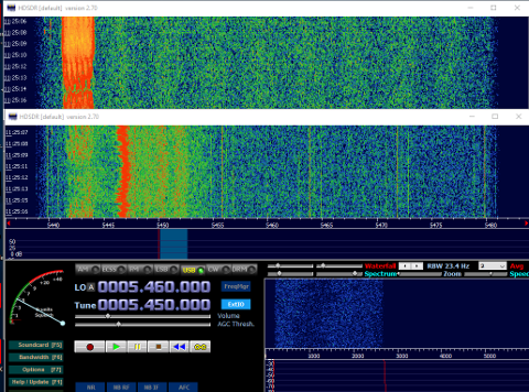 CCW SDR-4+ Receiver