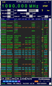 RTL1090 settings using a RTL-SDR dongle with R820T2 tuner with a CCW Broadband Active Antenna at 9m agl