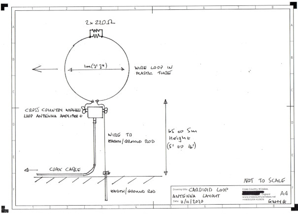 Building A Cardioid Loop Antenna With Cross Country Wireless Amplifier By Chris Moulding G4hyg - Diy Active Loop Antenna
