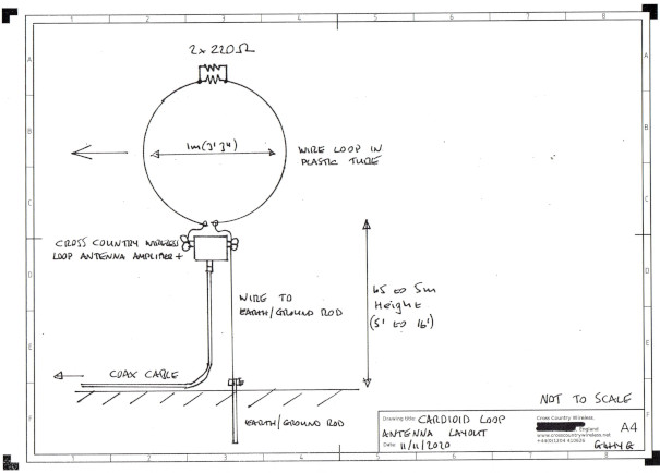 Cardioid loop antenna layout - click on image for larger image