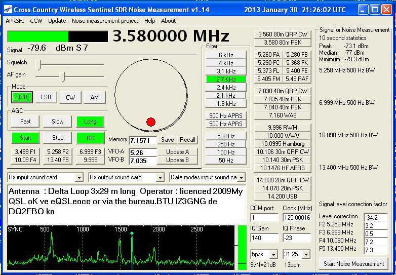 CCW Sentinel HF SDR noise measurement program screenshot